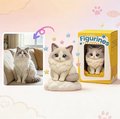 Custom Person Figurine – From Any Photo